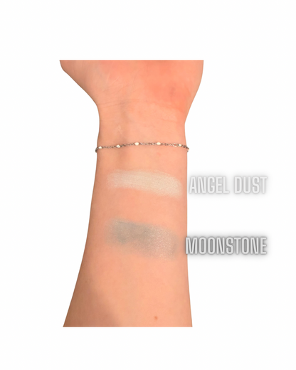 Alternative Contour